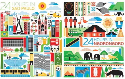 fernando volken 24 hours in sao paolo ngorongoro
